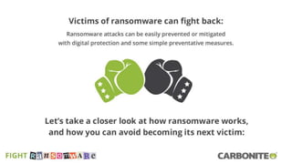 How to fight back against ransomware