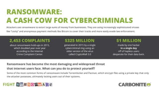 How to fight back against ransomware