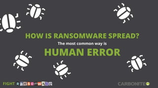 How to fight back against ransomware