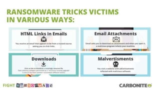 How to fight back against ransomware