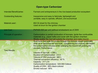 Open-type Carbonizer
Intended Beneficiaries: Farmers and entrepreneurs in the rice-based production ecosystem
Outstanding features : Inexpensive and easy to fabricate, lightweight and
portable, easy to operate, efficient, and economical
Material used : #22 GI sheet for the chimney
Used oil drum for the ignition chamber
Unit Cost : PhP400-500 per unit (without smokestack) as of 2005
Principle of operation : Carbonization is partial combustion of biomass. Ignite few combustible
materials (e.g., paper hafts) and cover with the ignition chamber.
Slowly scatter the rice hull outside the chamber and make mound.
Draft force that pulls the smoke through the chimney would continually
draw air to carbonize the rice husk. Lengthening the chimney will hasten
the carbonization process while enlarging the mound will prolong the
process. Performance
Test Results:
Volume of rice hull : 1,585 L
Duration of Carbonization : 4-5 h
Volume of CRH produced : 982 L
Thermal conversion efficiency : 62 %
Capacity : 317 L/hr
Carbonization temperature : 520-560 Celsius
Quality of CRH : 98% black-colored
Smoke reduced : 80%
 
