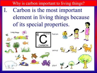 Why is carbon important to living things?
I. Carbon is the most important
element in living things because
of its special properties.
 