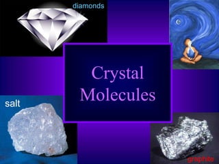 diamonds
salt
graphite
Crystal
Molecules
 