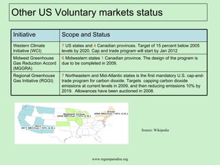 Other US Voluntary markets status  Source: Wikipedia 7  Northeastern and Mid-Atlantic states is the first mandatory U.S. cap-and-trade program for carbon dioxide. Targets  capping carbon dioxide emissions at current levels in 2009, and then reducing emissions 10% by 2019.  Allowances have been auctioned in 2008. Regional Greenhouse Gas Initiative (RGGI) 6  Midwestern states  1  Canadian province.  The design of the program is due to be completed in 2009.  Midwest Greenhouse Gas Reduction Accord (MGGRA) 7  US states and  4  Canadian provinces.  Target of 15 percent below 2005 levels by 2020. Cap and trade program will start by Jan 2012  Western Climate Initiative (WCI) Scope and Status  Initiative 