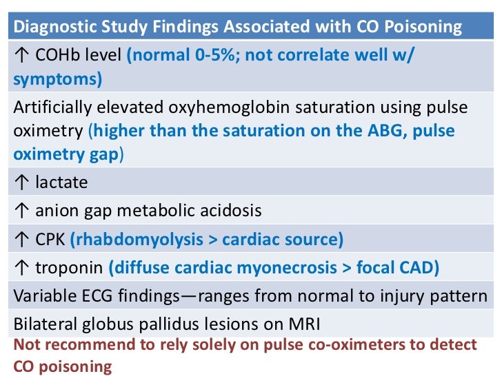 Carbon monoxide poisoning