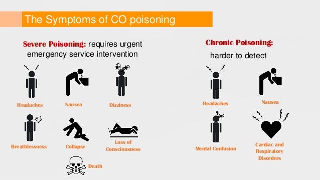 Natural Gas Leak Symptoms In Humans Natural Gas Leak Symptoms In Humans