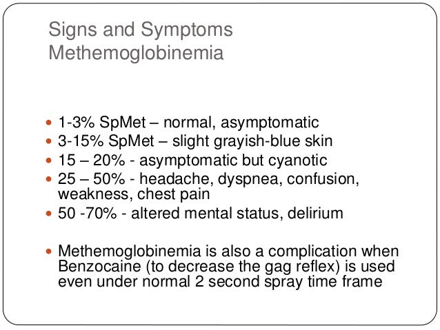 Carbon Monoxide And Cyanide Poisoning