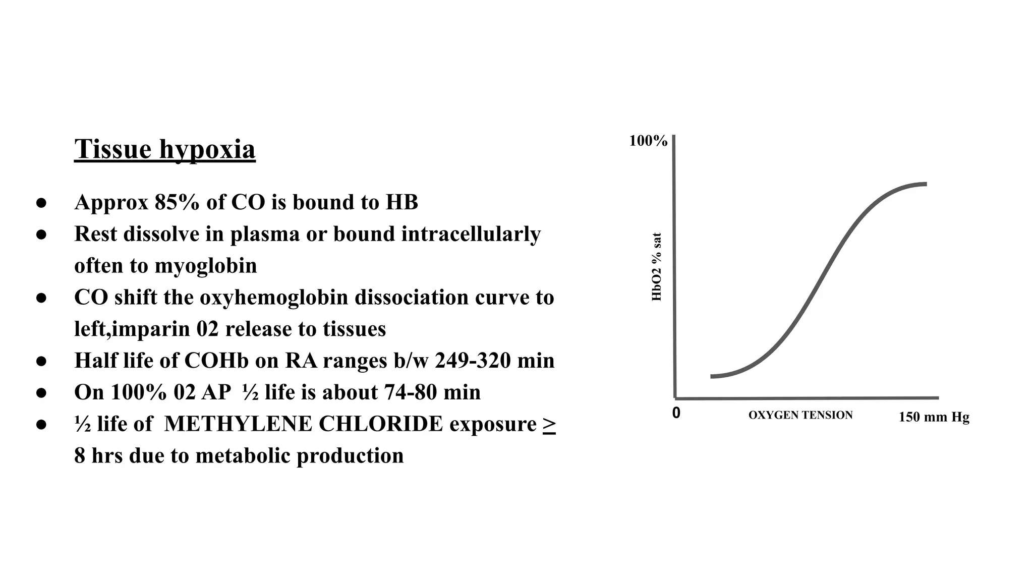 CARBON MONOXIDE POISONING | PDF