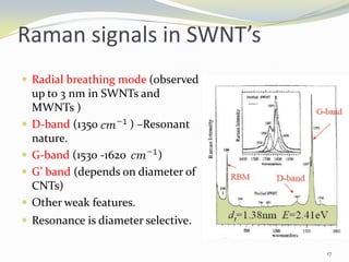 Raman signals in SWNT’s
 Radial breathing mode (observed
up to 3 nm in SWNTs and
MWNTs )
 D-band (1350 ) –Resonant
nature.
 G-band (1530 -1620 )
 G’ band (depends on diameter of
CNTs)
 Other weak features.
 Resonance is diameter selective.
17
 