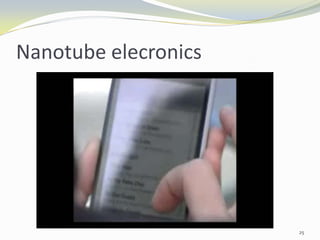 Nanotube elecronics
25
 