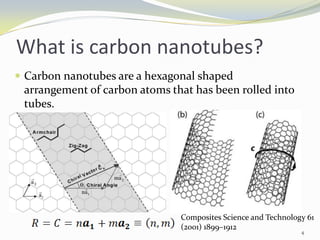 What is carbon nanotubes?
 Carbon nanotubes are a hexagonal shaped
arrangement of carbon atoms that has been rolled into
tubes.
Composites Science and Technology 61
(2001) 1899–1912
4
 