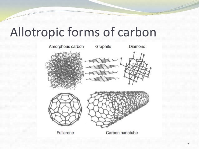 carbon nano materials carbon forms