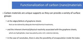 Carbon Nanomaterials - Introduction, Synthesis and Applications.pdf