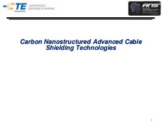 ANS Presentation
January 16th, 2013
1
Carbon Nanostructured Advanced Cable
Shielding Technologies
 