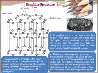 Carbon Nanotechnology .pdf