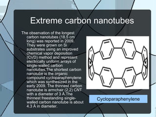 Extreme carbon nanotubes The observation of the longest carbon nanotubes (18.5 cm long) was reported in 2009. They were grown on Si substrates using an improved chemical vapor deposition (CVD) method and represent electrically uniform arrays of single-walled carbon nanotubes.The shortest carbon nanotube is the organic compound cycloparaphenylene which was synthesized in the early 2009. The thinnest carbon nanotube is armchair (2,2) CNT with a diameter of 3 Å.The thinnest freestanding single-walled carbon nanotube is about 4.3 Å in diameter. Cycloparaphenylene 
