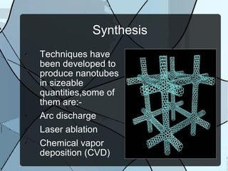 Synthesis Techniques have been developed to produce nanotubes in sizeable quantities,some of them are:- Arc discharge Laser ablation Chemical vapor deposition (CVD) 