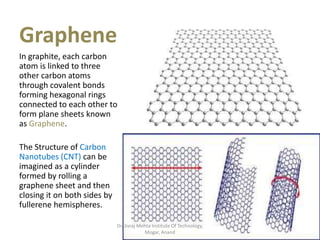Graphene
In graphite, each carbon
atom is linked to three
other carbon atoms
through covalent bonds
forming hexagonal rings
connected to each other to
form plane sheets known
as Graphene.
The Structure of Carbon
Nanotubes (CNT) can be
imagined as a cylinder
formed by rolling a
graphene sheet and then
closing it on both sides by
fullerene hemispheres.
Dr. Jivraj Mehta Institute Of Technology,
Mogar, Anand
 