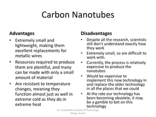Carbon Nanotubes
Advantages
• Extremely small and
lightweight, making them
excellent replacements for
metallic wires
• Resources required to produce
them are plentiful, and many
can be made with only a small
amount of material
• Are resistant to temperature
changes, meaning they
function almost just as well in
extreme cold as they do in
extreme heat
Disadvantages
• Despite all the research, scientists
still don't understand exactly how
they work
• Extremely small, so are difficult to
work with.
• Currently, the process is relatively
expensive to produce the
nanotubes
• Would be expensive to
implement this new technology in
and replace the older technology
in all the places that we could
• At the rate our technology has
been becoming obsolete, it may
be a gamble to bet on this
technology
Dr. Jivraj Mehta Institute Of Technology,
Mogar, Anand
 