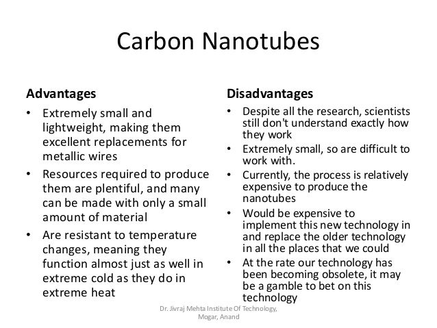 charge of carbon nanotubes