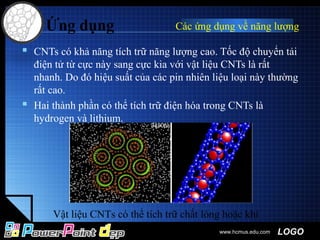 LOGOwww.hcmus.edu.com
Ứng dụng Các ứng dụng về năng lượng
 CNTs có khả năng tích trữ năng lượng cao. Tốc độ chuyển tải
điện tử từ cực này sang cực kia với vật liệu CNTs là rất
nhanh. Do đó hiệu suất của các pin nhiên liệu loại này thường
rất cao.
 Hai thành phần có thể tích trữ điện hóa trong CNTs là
hydrogen và lithium.
Vật liệu CNTs có thể tích trữ chất lỏng hoặc khí
 