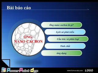 LOGOwww.hcmus.edu.com
Bài báo cáo
Ống nano cacbon là gì?
Lịch sử phát triển
Cấu trúc và phân loại
Tính chất
ứng dụng
ỐNG
NANO CACBON
 