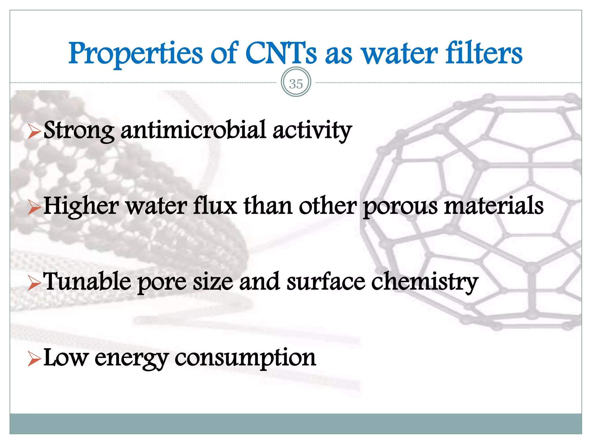 Properties of CNTs as water filters
Strong antimicrobial activity
Higher water flux than other porous materials
Tunable pore size and surface chemistry
Low energy consumption
35
 