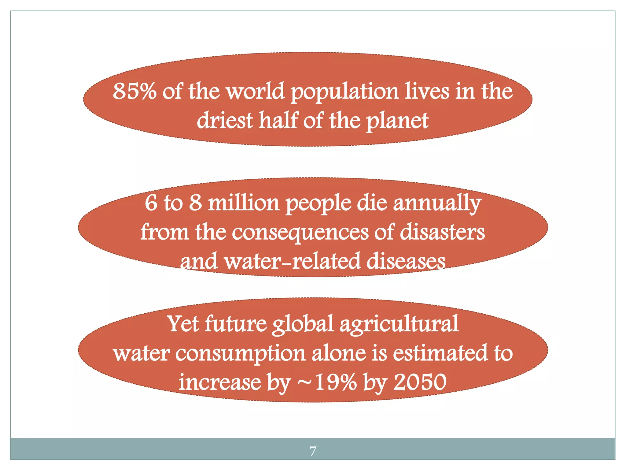 85% of the world population lives in the
driest half of the planet
6 to 8 million people die annually
from the consequences of disasters
and water-related diseases
Yet future global agricultural
water consumption alone is estimated to
increase by ~19% by 2050
7
 