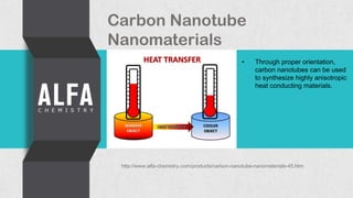 Carbon nanotube nanomaterial | PDF