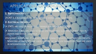 Carbon nanotube | PDF