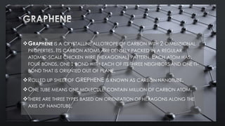 Carbon nanotube | PDF