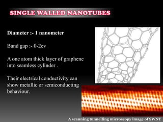 Diameter :- 1 nanometer
Band gap :- 0-2ev
A one atom thick layer of graphene
into seamless cylinder .
Their electrical conductivity can
show metallic or semiconducting
behaviour.
A scanning tunnelling microscopy image of SWNT
 