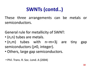 SWNTs (contd..)
These three arrangements can be metals or
semiconductors.
General rule for metallicity of SWNT:
• (n,n) tubes are metals.
• (n,m) tubes with n–m=3j are
semiconductors (j≠0, integer).
• Others, large gap semiconductors.

tiny

gap

• Phil. Trans. R. Soc. Lond. A (2004)
10

 