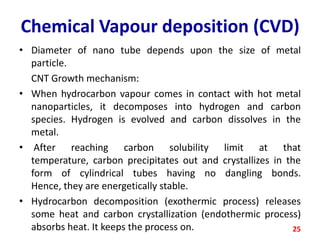 Chemical Vapour deposition (CVD)
• Diameter of nano tube depends upon the size of metal
particle.
CNT Growth mechanism:
• When hydrocarbon vapour comes in contact with hot metal
nanoparticles, it decomposes into hydrogen and carbon
species. Hydrogen is evolved and carbon dissolves in the
metal.
• After reaching carbon solubility limit at that
temperature, carbon precipitates out and crystallizes in the
form of cylindrical tubes having no dangling bonds.
Hence, they are energetically stable.
• Hydrocarbon decomposition (exothermic process) releases
some heat and carbon crystallization (endothermic process)
absorbs heat. It keeps the process on.
25

 