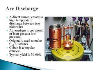  A direct current creates a
high temperature
discharge between two
electrodes
 Atmosphere is composed
of inert gas at a low
pressure
 Originally used to make
C60 fullerenes
 Cobalt is a popular
catalyst
 Typical yield is 30-90%
 