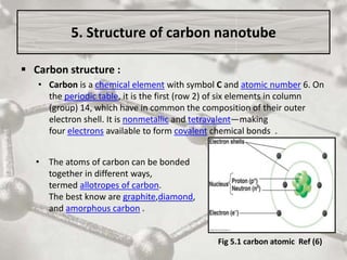 5. Structure of carbon nanotube
 Carbon structure :
• Carbon is a chemical element with symbol C and atomic number 6. On
the periodic table, it is the first (row 2) of six elements in column
(group) 14, which have in common the composition of their outer
electron shell. It is nonmetallic and tetravalent—making
four electrons available to form covalent chemical bonds .
• The atoms of carbon can be bonded
together in different ways,
termed allotropes of carbon.
The best know are graphite,diamond,
and amorphous carbon .
Fig 5.1 carbon atomic Ref (6)
 