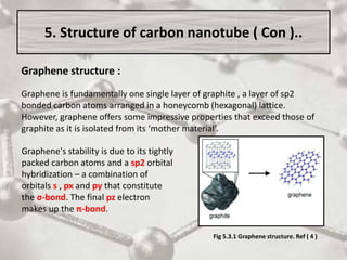 5. Structure of carbon nanotube ( Con )..
Fig 5.3.1 Graphene structure. Ref ( 4 )
Graphene structure :
Graphene is fundamentally one single layer of graphite , a layer of sp2
bonded carbon atoms arranged in a honeycomb (hexagonal) lattice.
However, graphene offers some impressive properties that exceed those of
graphite as it is isolated from its ‘mother material’.
Graphene's stability is due to its tightly
packed carbon atoms and a sp2 orbital
hybridization – a combination of
orbitals s , px and py that constitute
the σ-bond. The final pz electron
makes up the π-bond.
 