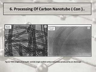 Fig 6.2 TEM images of (a) multi- and (b) single-walled carbon nanotubes produced by arc discharge .
6. Processing Of Carbon Nanotube ( Con )..
 