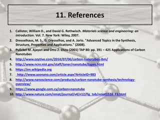 1. Callister, William D., and David G. Rethwisch. Materials science and engineering: an
introduction. Vol. 7. New York: Wiley, 2007.
2. Dresselhaus, M. S., G. Dresselhas, and A. Jorio. "Advanced Topics in the Synthesis,
Structure, Properties and Applications." (2008).
3. Pulickel M. Ajayan and Otto Z. Zhou (2001) TAP 80: pp. 391 – 425 Applications of Carbon
Nanotubes
4. http://www.ozytive.com/2014/07/06/carbon-nanotubes-ibm/
5. http://www.ncnr.nist.gov/staff/taner/nanotube/types.html
6. https://en.wikipedia.org
7. http://www.azonano.com/article.aspx?ArticleID=983
8. http://www.nanoscience.com/products/carbon-nanotube-synthesis/technology-
overview/
9. https://www.google.com.cy/carbon+nanotube
10. http://www.nature.com/nmat/journal/v4/n12/fig_tab/nmat1516_F3.html
11. References
 