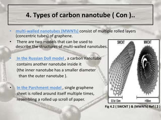 4. Types of carbon nanotube ( Con )..
• multi-walled nanotubes (MWNTs) consist of multiple rolled layers
(concentric tubes) of graphene.
• There are two models that can be used to
describe the structures of multi-walled nanotubes.
• In the Russian Doll model , a carbon nanotube
contains another nanotube inside it
(the inner nanotube has a smaller diameter
than the outer nanotube ).
• In the Parchment model , single graphene
sheet is rolled around itself multiple times,
resembling a rolled up scroll of paper.
Fig 4.2 ( SWCNT ) & (MWNTs) Ref ( 2 )
 
