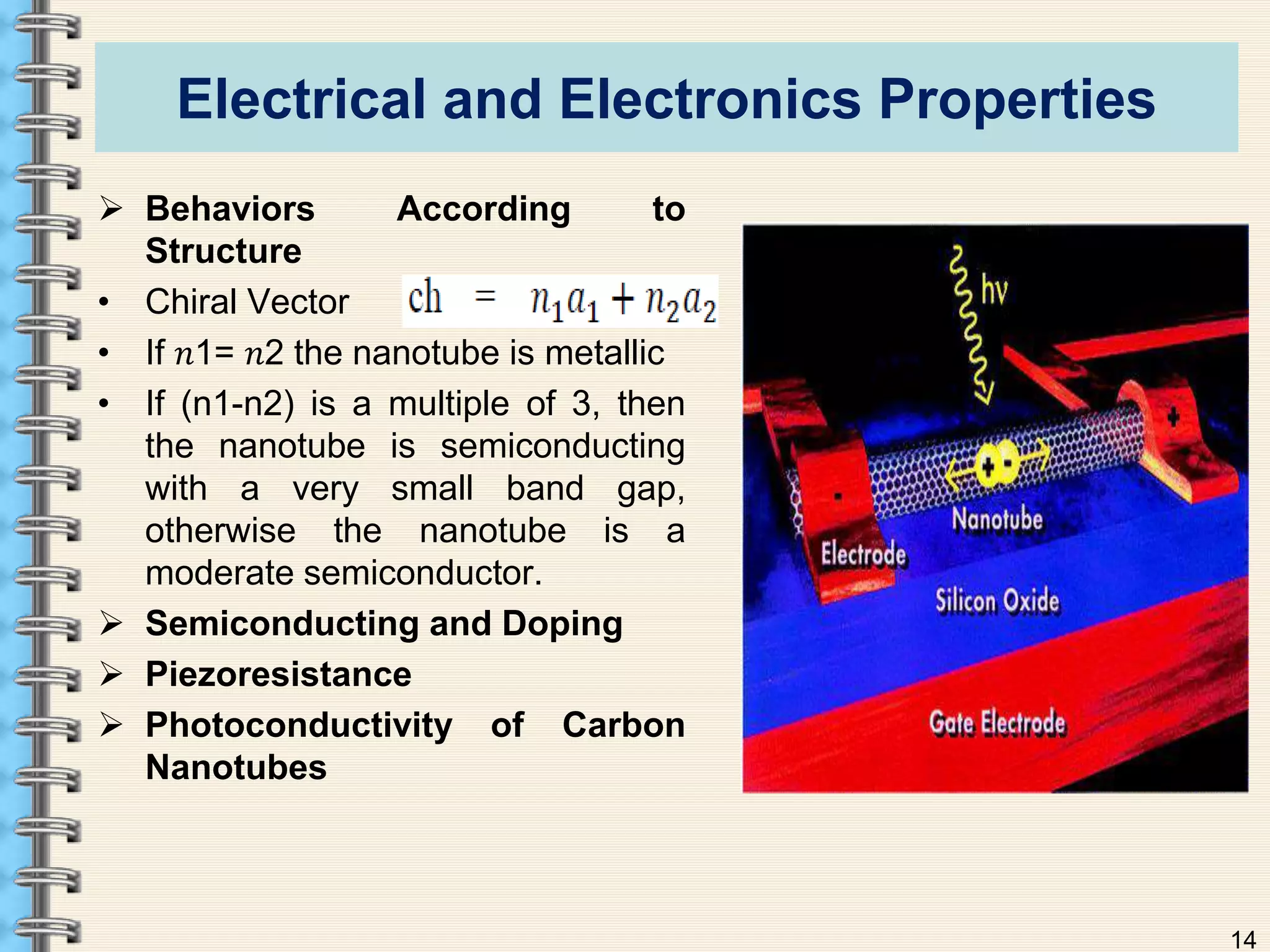 Carbon nanotubes properties and applications | PPTX
