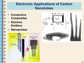 Carbon nanotubes properties and applications | PPTX