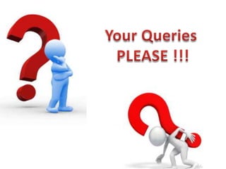 Carbon Nanotubes- SREESANGH P GHOSH