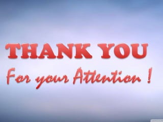 Carbon Nanotubes- SREESANGH P GHOSH