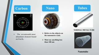 Carbon
 The seventeenth most
abundant element found
on Earth.
Nano
 Refers to the objects on
the nanometre scale.
 Most say anything less
than 100 nm
Tubes
NORMAL METAL TUBE
Nanotube
 