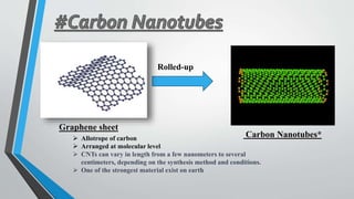 Rolled-up
 Allotrope of carbon
 Arranged at molecular level
 CNTs can vary in length from a few nanometers to several
centimeters, depending on the synthesis method and conditions.
 One of the strongest material exist on earth
Carbon Nanotubes*
Graphene sheet
 