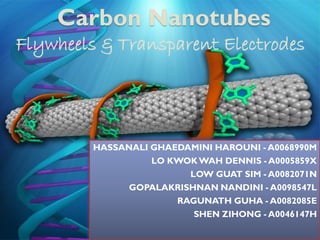Carbon Nanotubes
Flywheels & Transparent Electrodes

HASSANALI GHAEDAMINI HAROUNI - A0068990M
LO KWOK WAH DENNIS - A0005859X
LOW GUAT SIM - A0082071N
GOPALAKRISHNAN NANDINI - A0098547L
RAGUNATH GUHA - A0082085E
SHEN ZIHONG - A0046147H

 