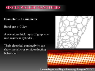 Diameter :- 1 nanometer
Band gap :- 0-2ev
A one atom thick layer of graphene
into seamless cylinder .
Their electrical conductivity can
show metallic or semiconducting
behaviour.
A scanning tunnelling microscopy image of SWNT
 