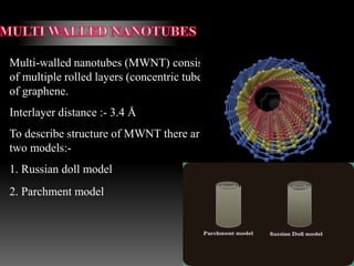 Multi-walled nanotubes (MWNT) consist
of multiple rolled layers (concentric tubes)
of graphene.
Interlayer distance :- 3.4 Å
To describe structure of MWNT there are
two models:-
1. Russian doll model
2. Parchment model
 