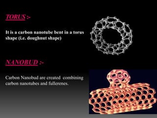 TORUS:-
It is a carbon nanotube bent in a torus
shape (i.e. doughnut shape)
NANOBUD :-
Carbon Nanobud are created combining
carbon nanotubes and fullerenes.
 